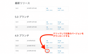 WordPressの過去バージョンのダウンロード方法