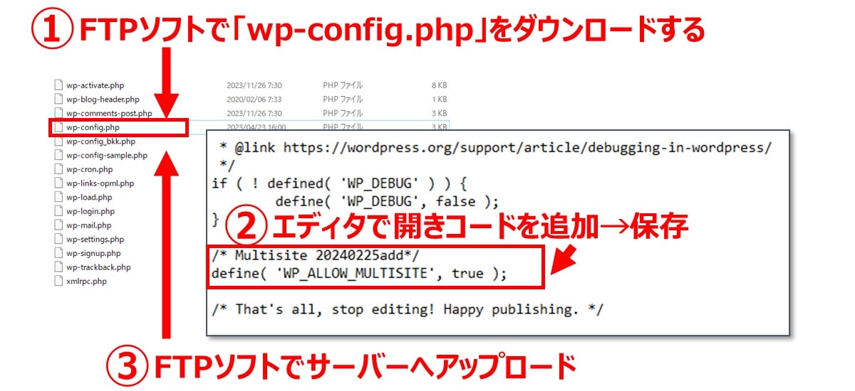 【手順1】「wp-config.php」にコードを追加する