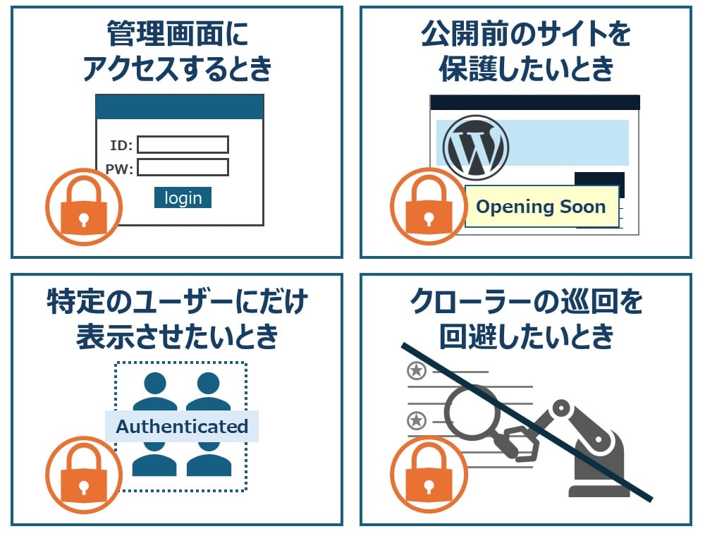 Basic認証の利用シーン