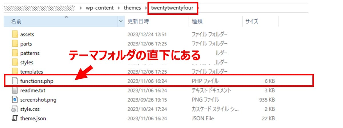 functions.phpとは