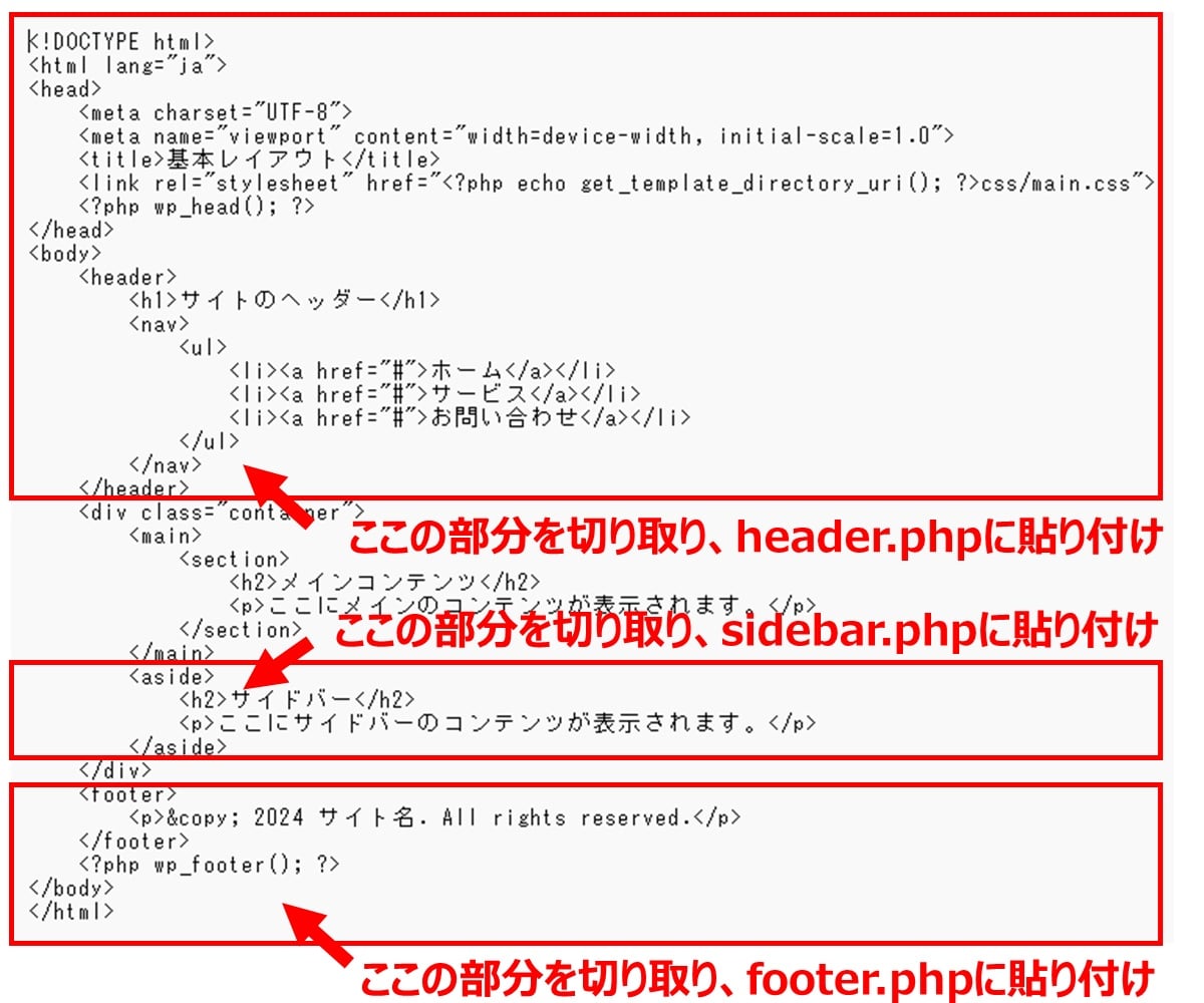 index.phpから3つのパートを切り出す【STEP6】3