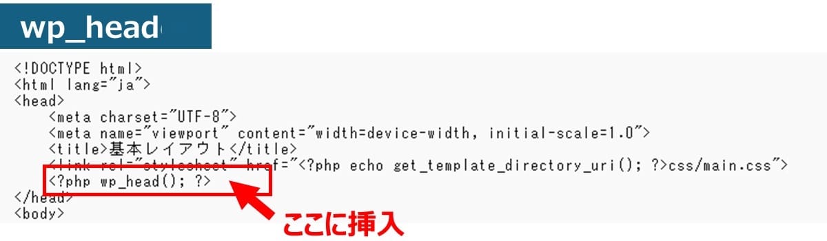 wp_headとwp_footerを追加する【STEP7】2