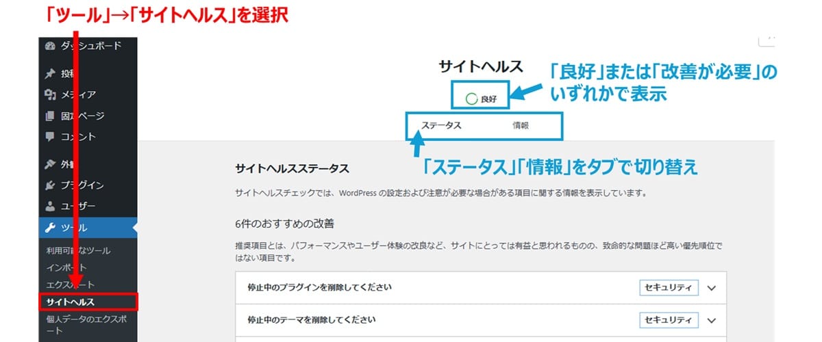 WordPress サイトヘルスとは？基本機能と役割1