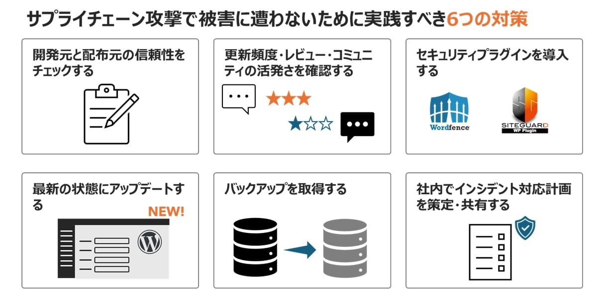サプライチェーン攻撃で被害に遭わないために実践すべき6つの対策
